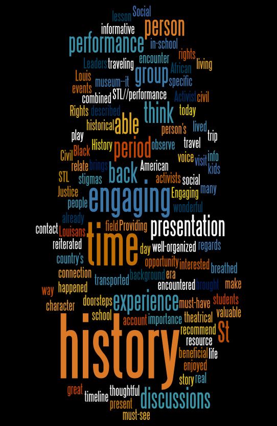 A word cloud drawn from teacher evaluations of the ACTivists classroom visit.